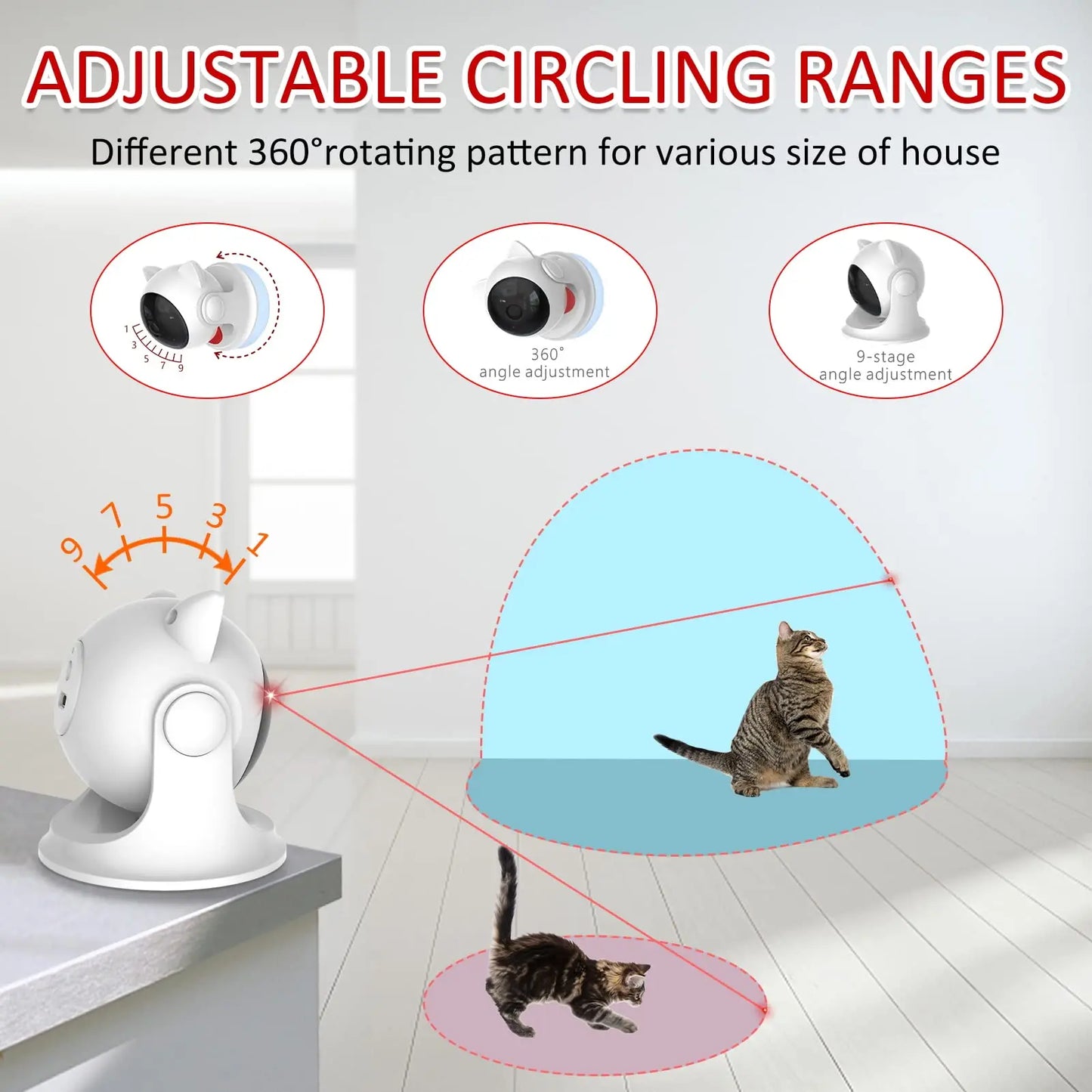 Jouet Laser Interactif pour Chat – Automatique, Silencieux & Rechargeable avec 3 Modes de Vitesse