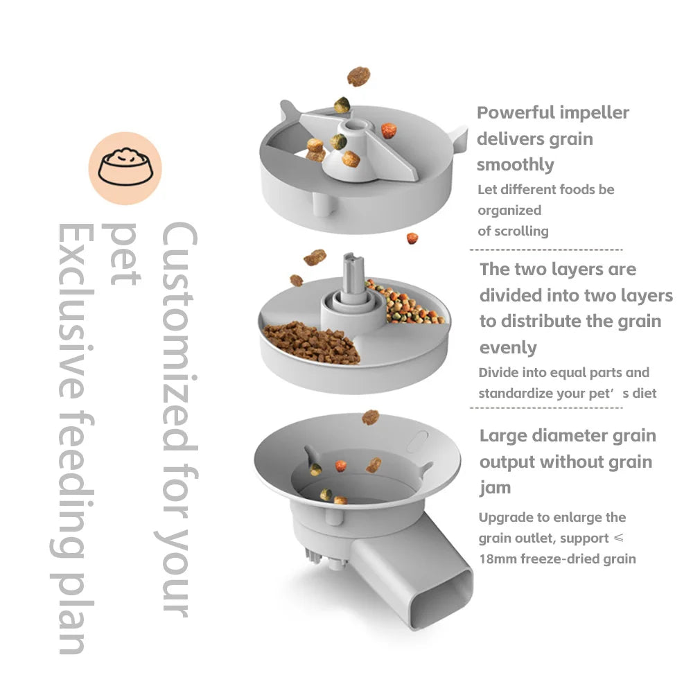 Distributeur Automatique de Croquettes avec Caméra – Smart Feeder Connecté