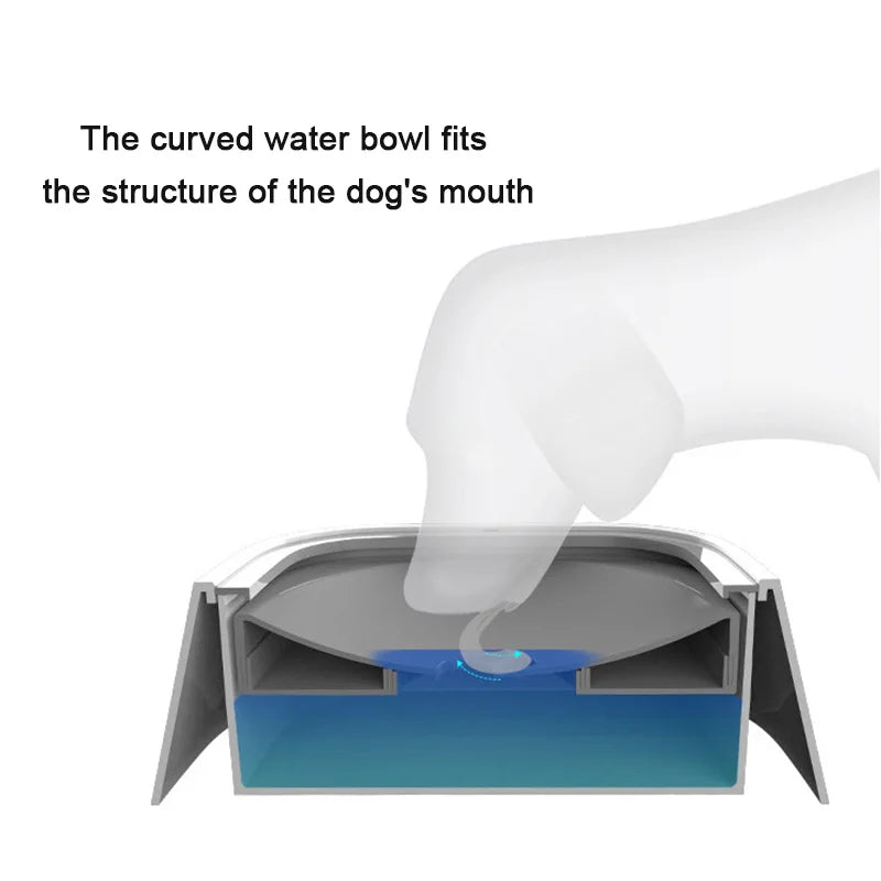 Gamelle d’Eau Anti-Éclaboussures pour Chien et Chat – Système Flottant & Anti-Mouillage