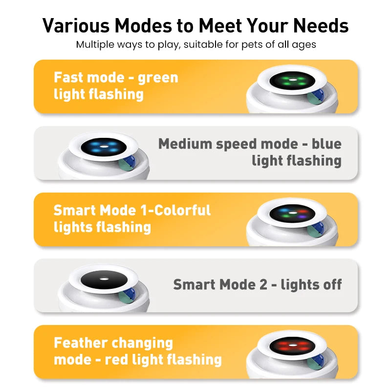 ROJECO Jouet Interactif Intelligent 2-en-1 pour Chat et Chien – Plumes Automatiques & Balle Ludique, 5 Modes de Jeu