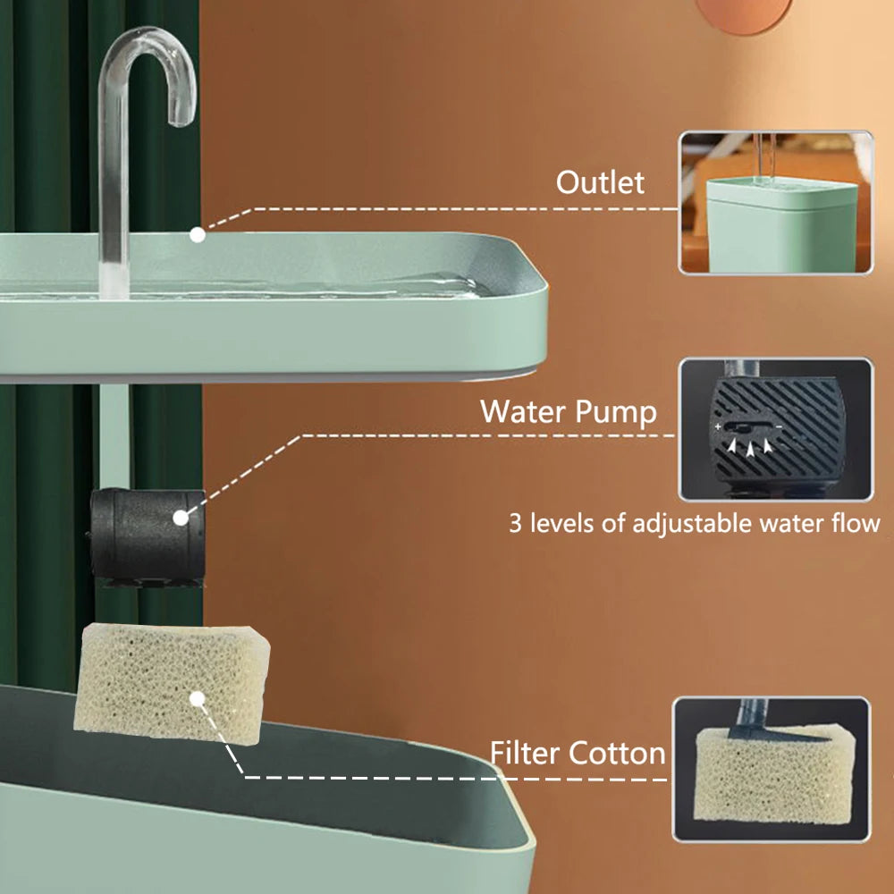 Fontaine à Eau avec Filtre Intégré – Hydratation Saine et Continue